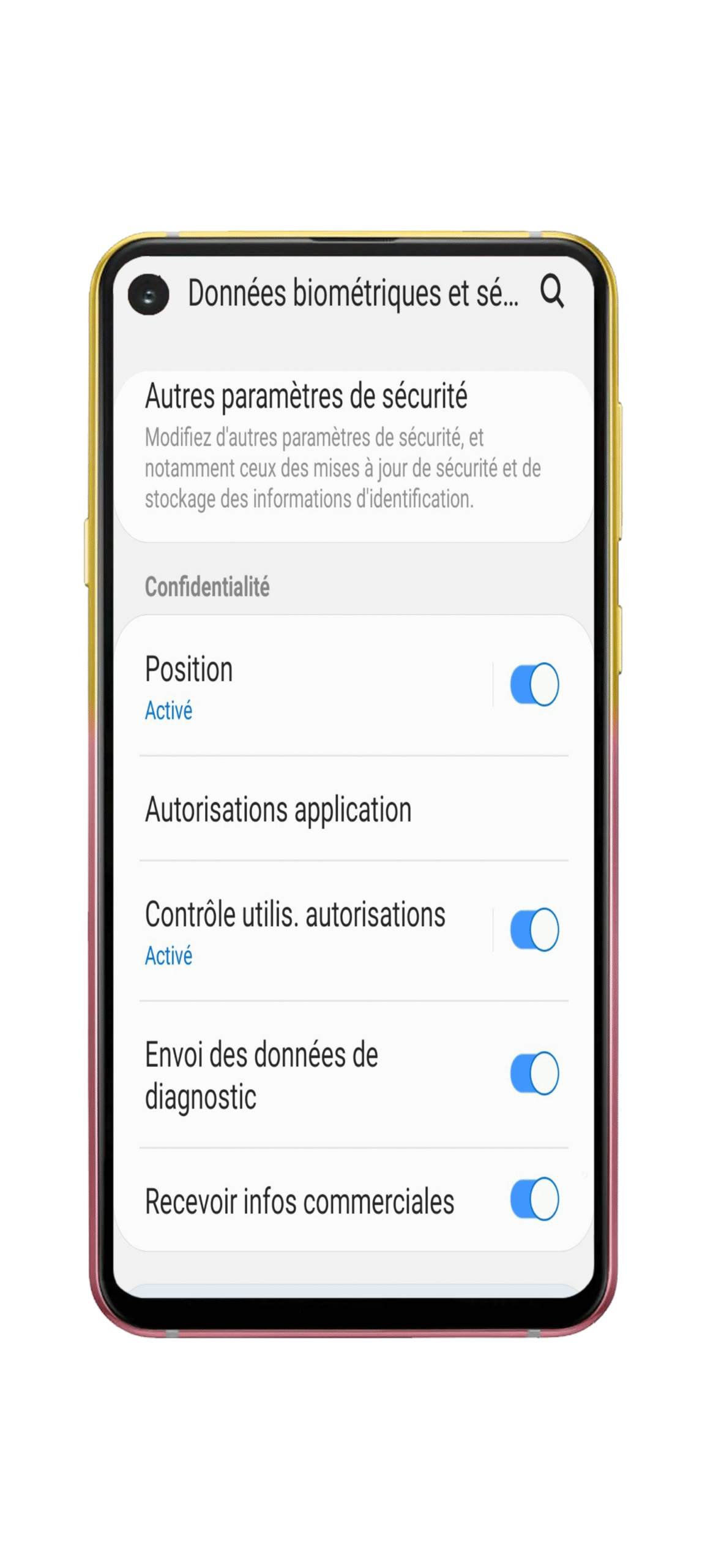 Activer les autorisations