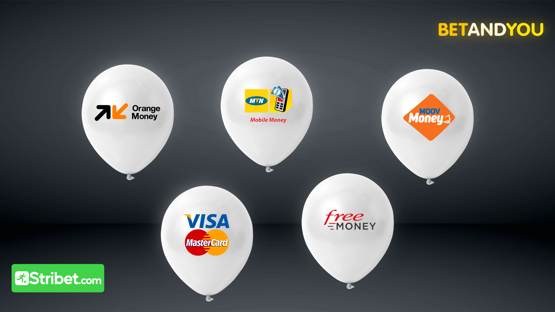 Méthodes de paiement sur Betandyou