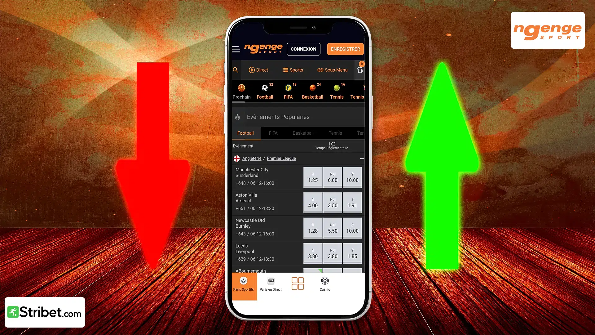 Les avantages et inconvénients de Ngenge Sport