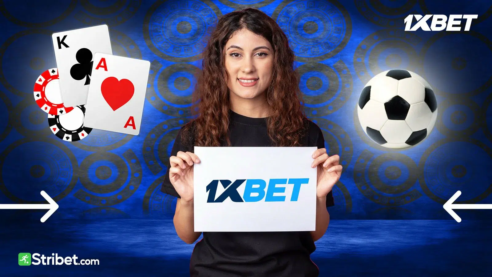 Présentation de la plateforme 1xbet